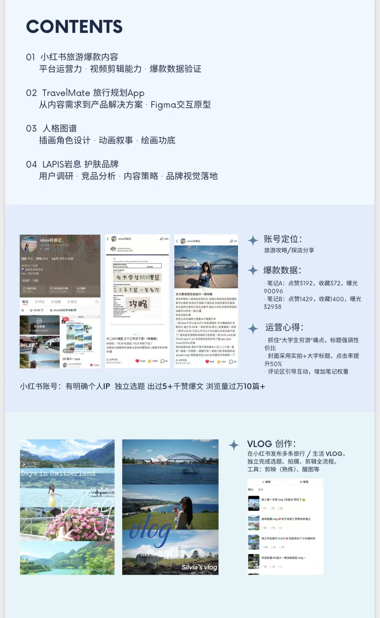 小红书运营